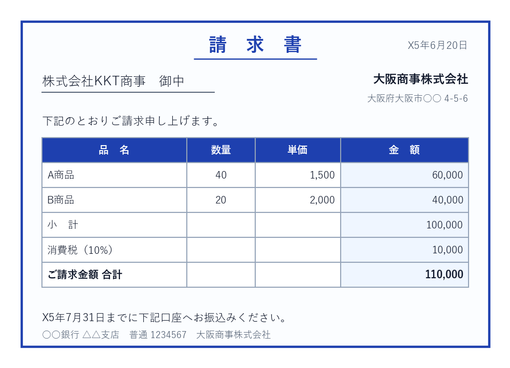 請求書のサンプル。大阪商事株式会社が株式会社KKT商事宛に発行。A商品40個@1500、B商品20個@2000、小計100000円、消費税10000円、合計110000円、翌月末振込